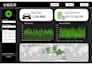 create power bi dashboards and reports